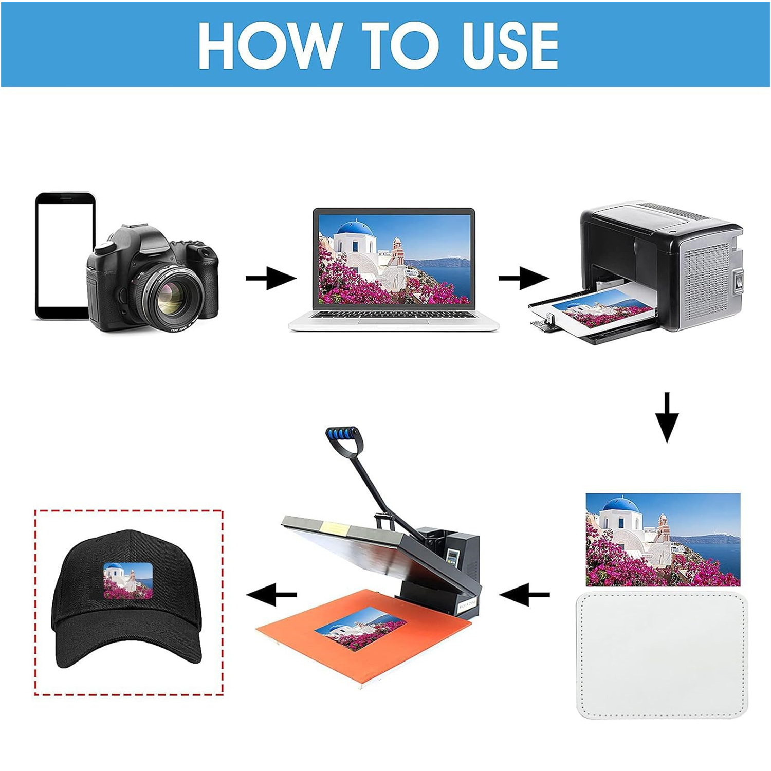 Sublimation Blanks Leatherette - огляд і ціна Hat Sublimation Blank